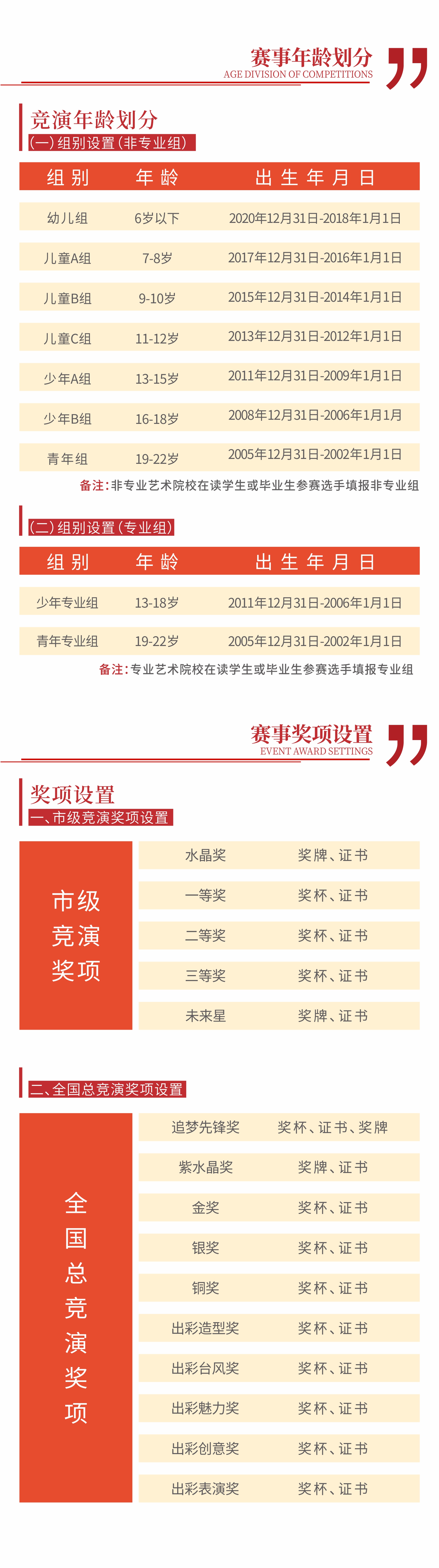 11-年龄赛事.jpg